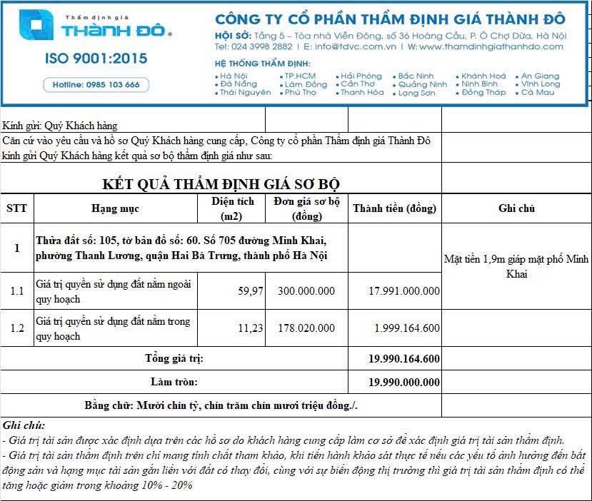 Bán nhà Minh Khai - diện tích 71.2m2 1 tầng - Mặt phố giá rẻ như mặt ngõ - giá 18 tỷ