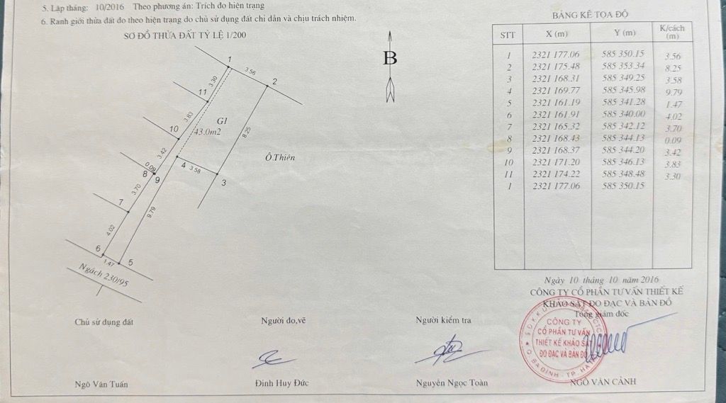 Bán nhà Định Công Thượng - diện tích 43m2 2 tầng - ô tô tránh - giá 2,1 tỷ