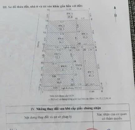 Bán nhà Lĩnh Nam - diện tích 36m2 4 tầng - Ngách thông ô tô - giá 7,9 tỷ