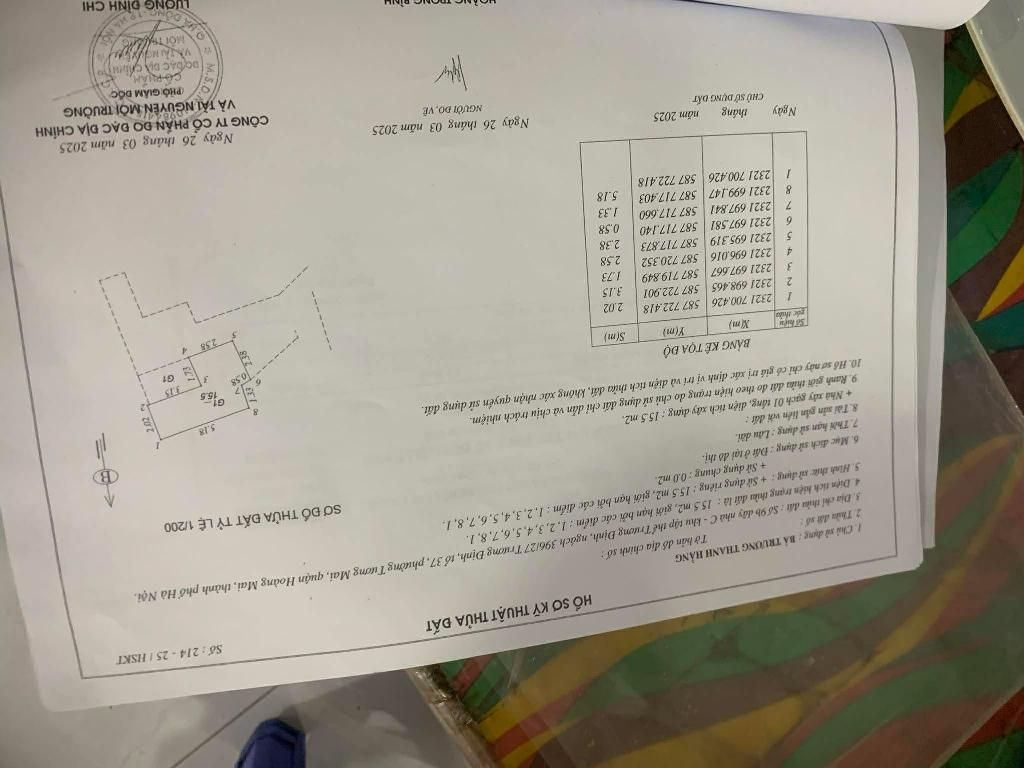 Bán nhà Trương Định - diện tích 15,5m2 1,5 tầng - Tập thể ngõ 396, gần phố - giá 1,5 tỷ