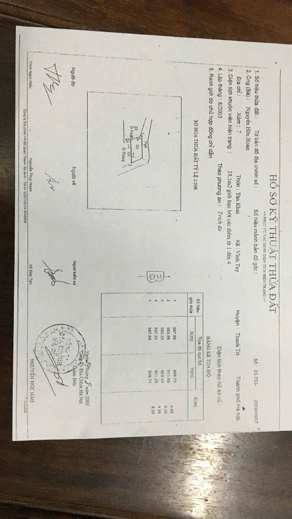 Bán nhà Vĩnh Hưng - diện tích 38m2 4 tầng - Lô góc, ô tô tránh - giá 4 tỷ