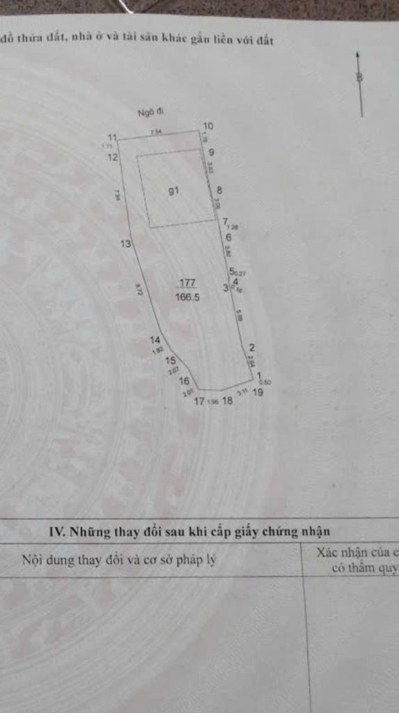 Bán nhà Hoàng Mai - diện tích 45m2 1 tầng - Căn hộ CCMN mặt phố - giá 2,38 tỷ