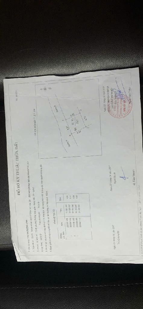 Bán nhà Trương Định - diện tích 23m2 2 tầng - Cực hiếm - giá 1,8 tỷ