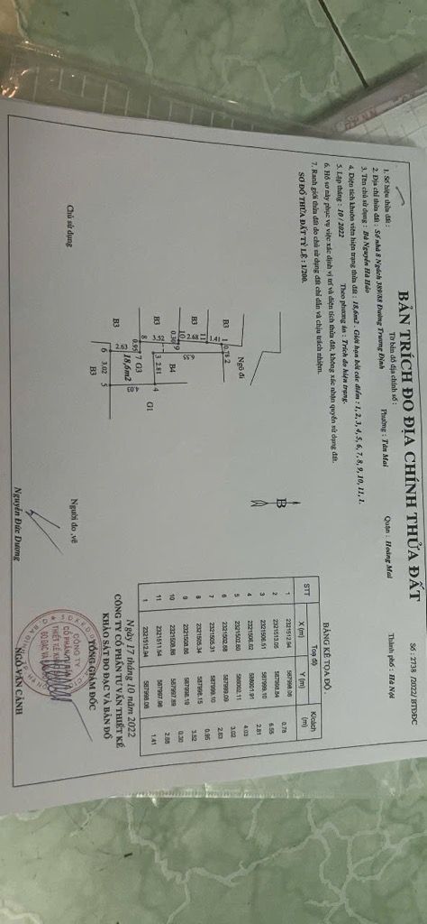Bán nhà Trương Định - diện tích 23m2 3 tầng - Nhà diện tích nhỏ, tầm tài chính hơn tỷ phù hợp nhiều khách mua con ở đi học - giá 1,85 tỷ