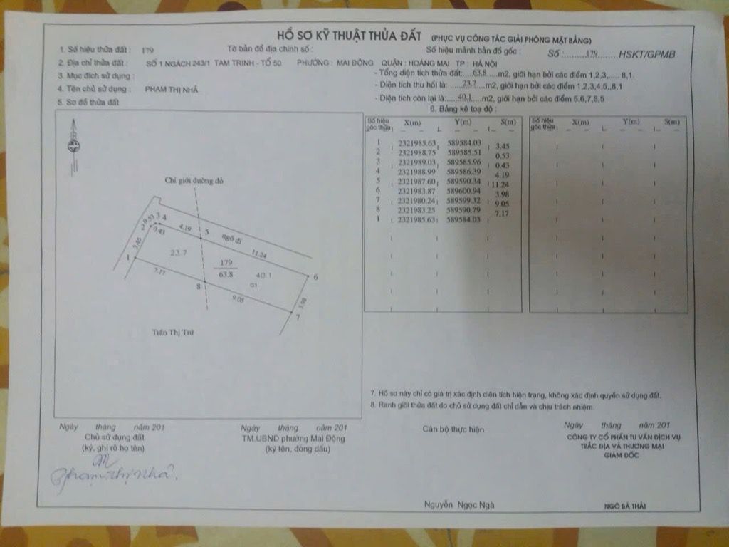 Bán nhà Tam Trinh - diện tích 40m2 1 tầng - Đất đẹp mặt phố - giá 20 tỷ