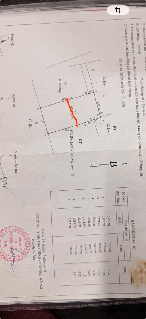 Bán nhà Nguyễn Chính - diện tích 24m2 5 tầng - ô tô tránh - giá 4,3 tỷ