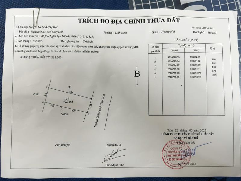 Bán nhà Thuý Lĩnh - diện tích 41m2 1 tầng - ô tô đỗ cửa - giá 1,2 tỷ